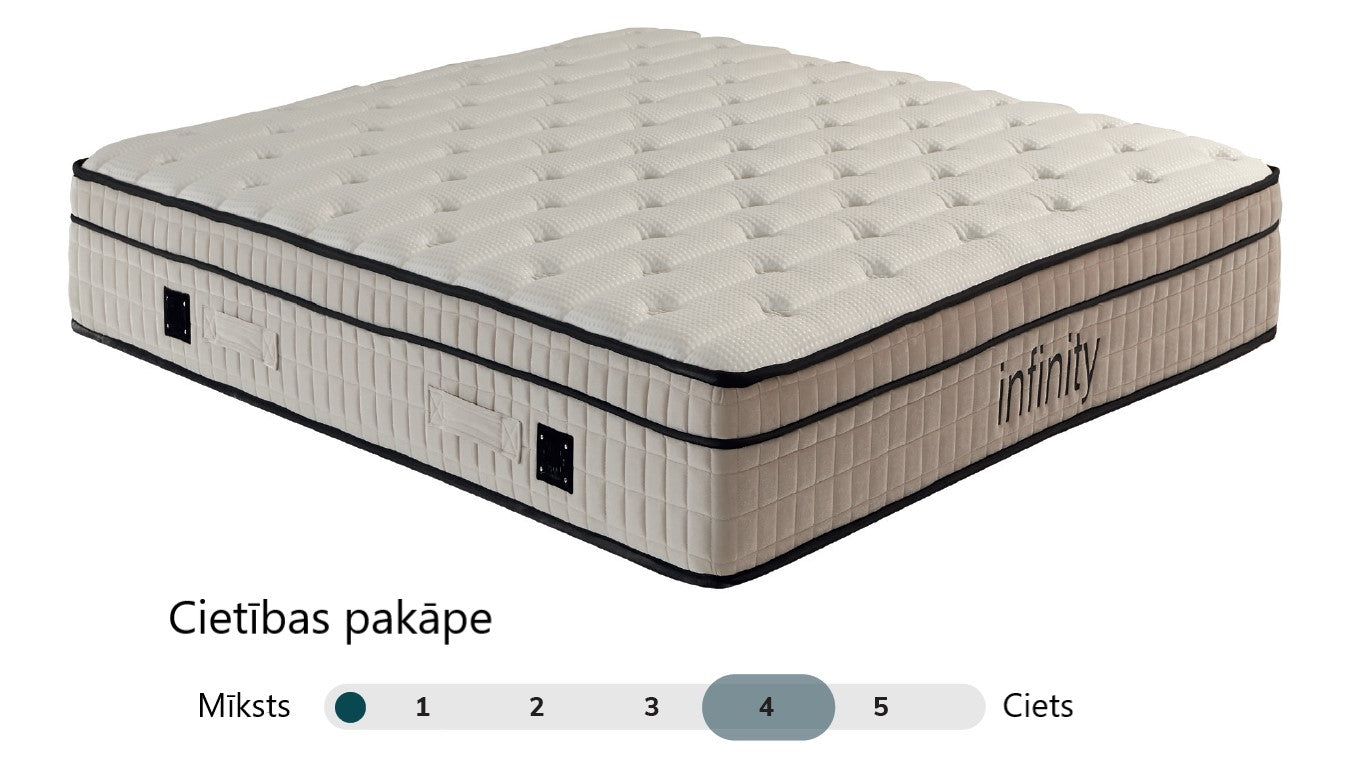 Matracis IN 90/200, 120/200, 140/200, 160/200, 180/200 - N1 Home