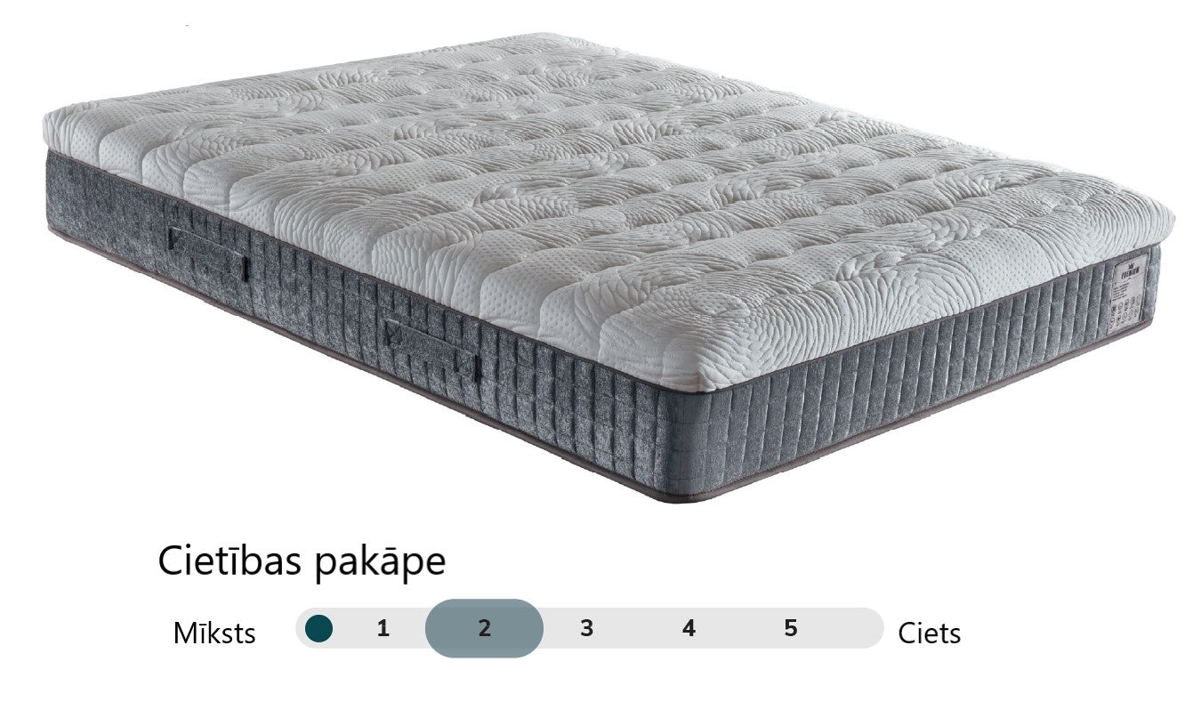 Matracis PR 90/200, 120/200, 140/200, 160/200, 180/200 - N1 Home