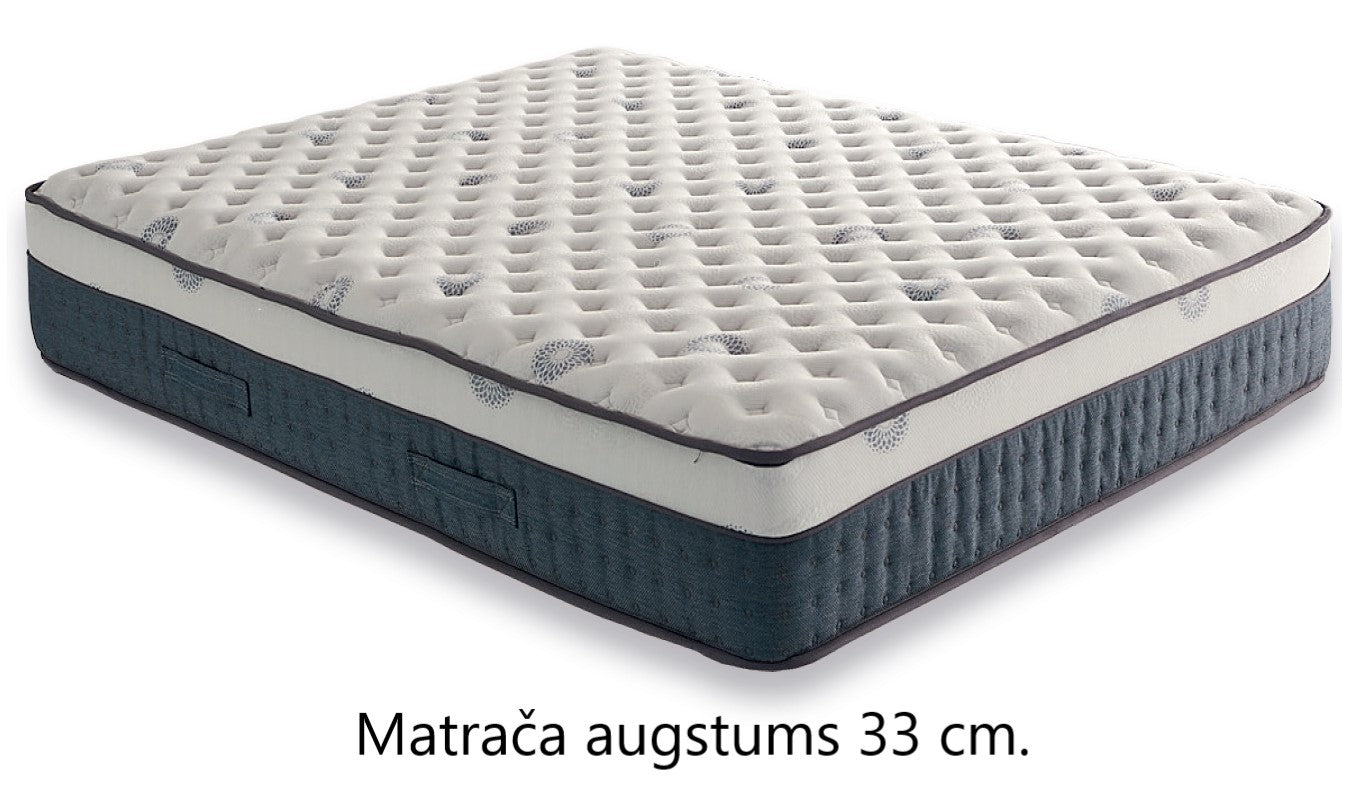 Matracis LC 90/200, 120/200, 140/200, 160/200, 180/200 - N1 Home