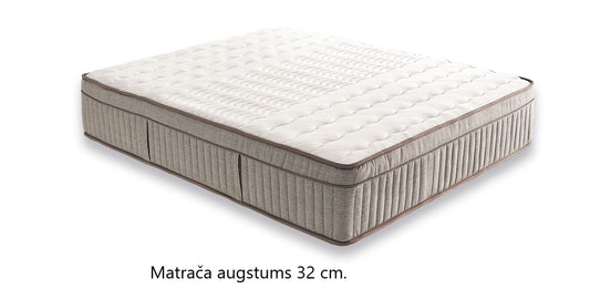 Matracis BL 90/200, 120/200, 140/200, 160/200, 180/200 - N1 Home