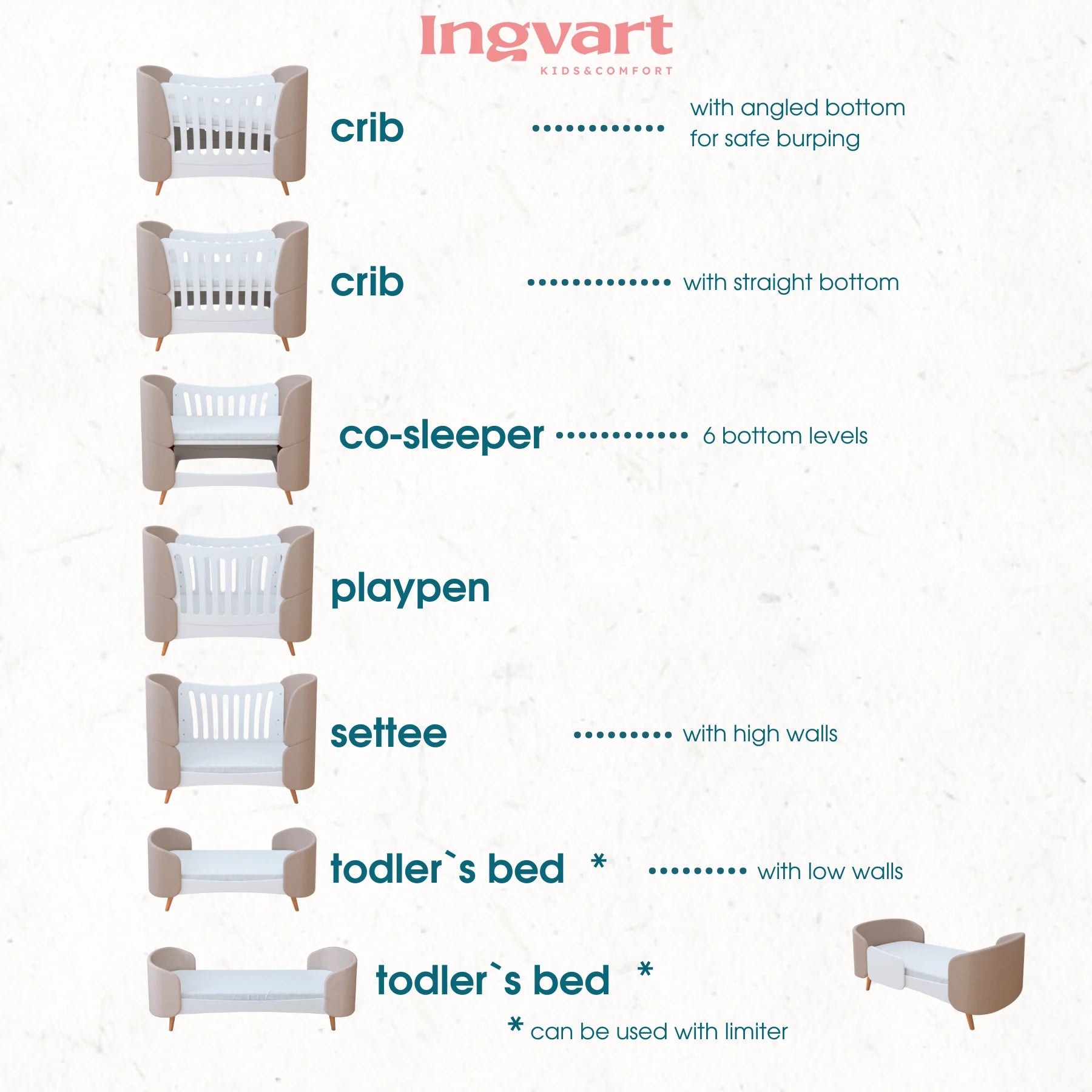 Ovāla bērnu gultiņa Transformers Fly Bed Boucle 145/104/66 cm balta bukle - N1 Home