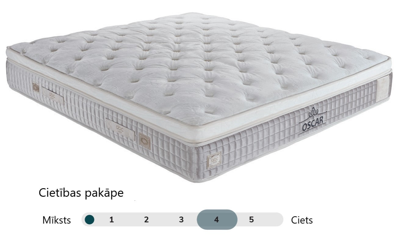 Matracis OS 160/200, 180/200 - N1 Home