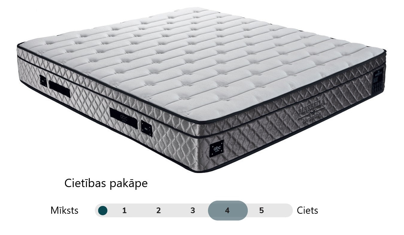 Matracis MR 160/200, 180/200 - N1 Home