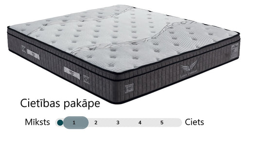 Matracis LC 90/200, 120/200, 140/200, 160/200, 180/200, 200/200 - N1 Home