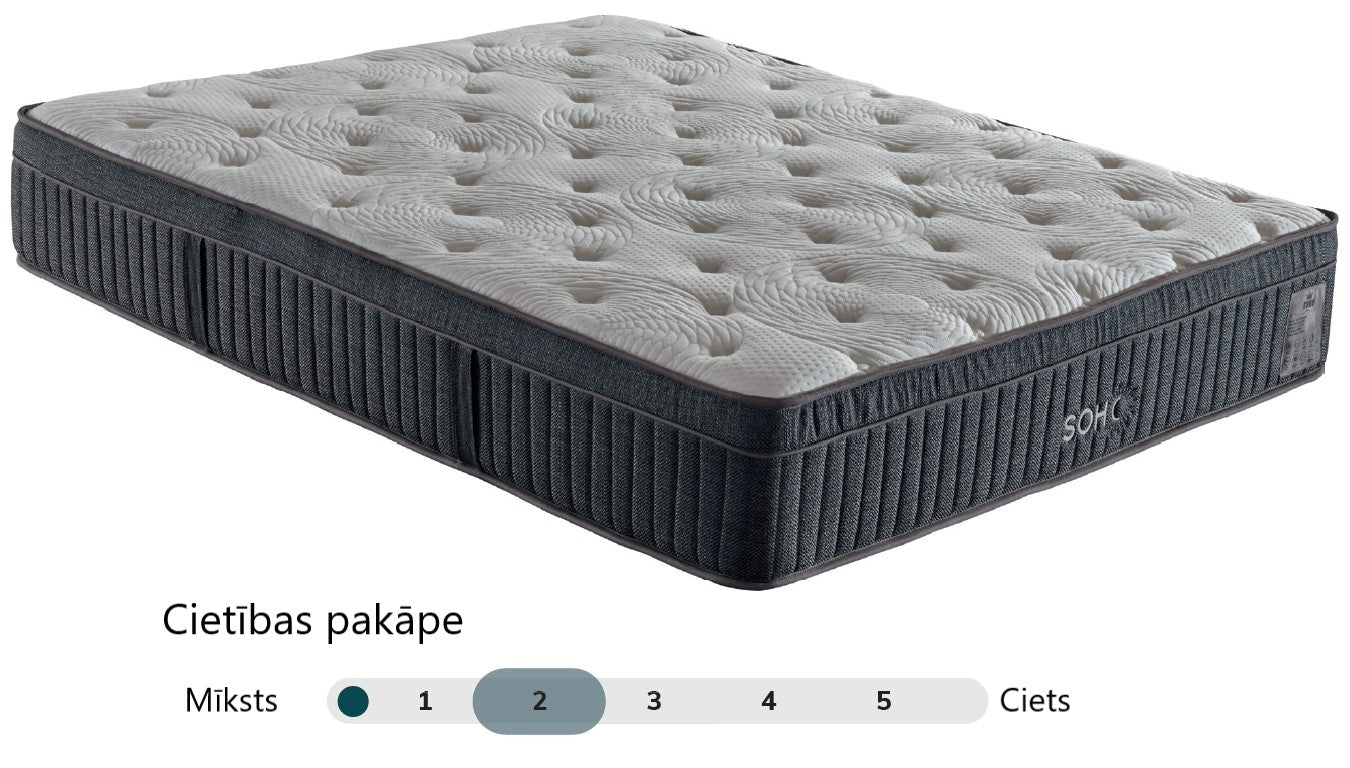 Matracis SH  90/200, 120/200, 140/200, 160/200, 180/200 - N1 Home