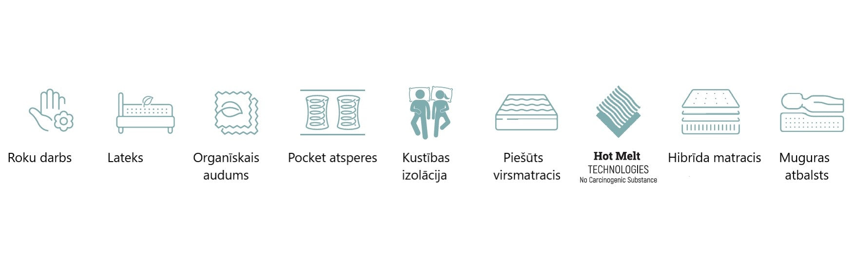 Matracis Dole 90;120;140;160;180;200/200 cm balts/bēšs - N1 Home