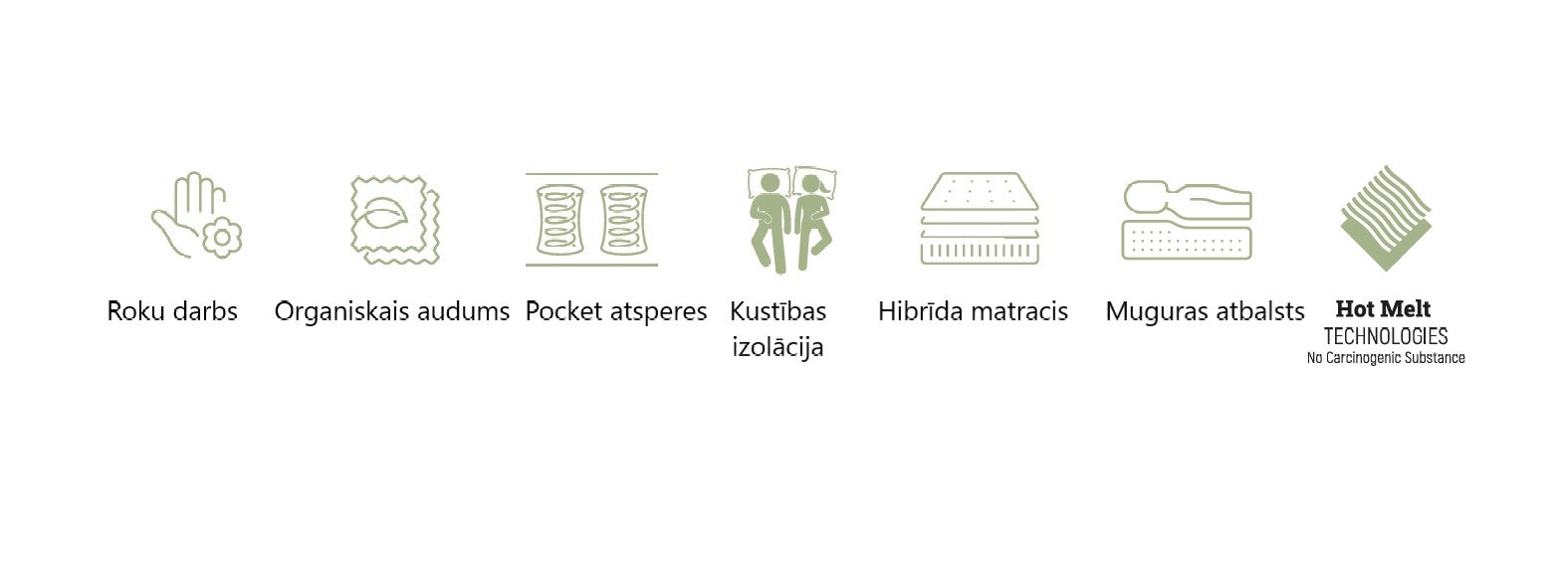 Matracis Dia 90;120;140;160;180;200/200 cm balts - N1 Home