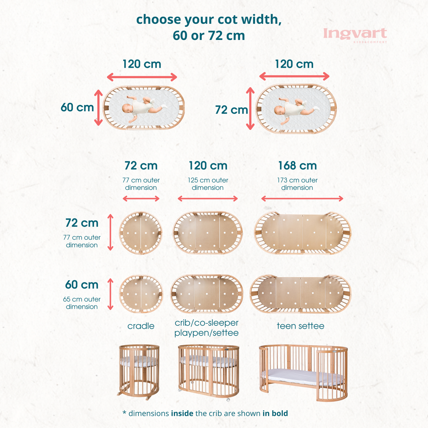 Ovāla bērnu gultiņa Transformers Smart Bed 7 in 1 82/75/60 cm dabīga krāsa - N1 Home