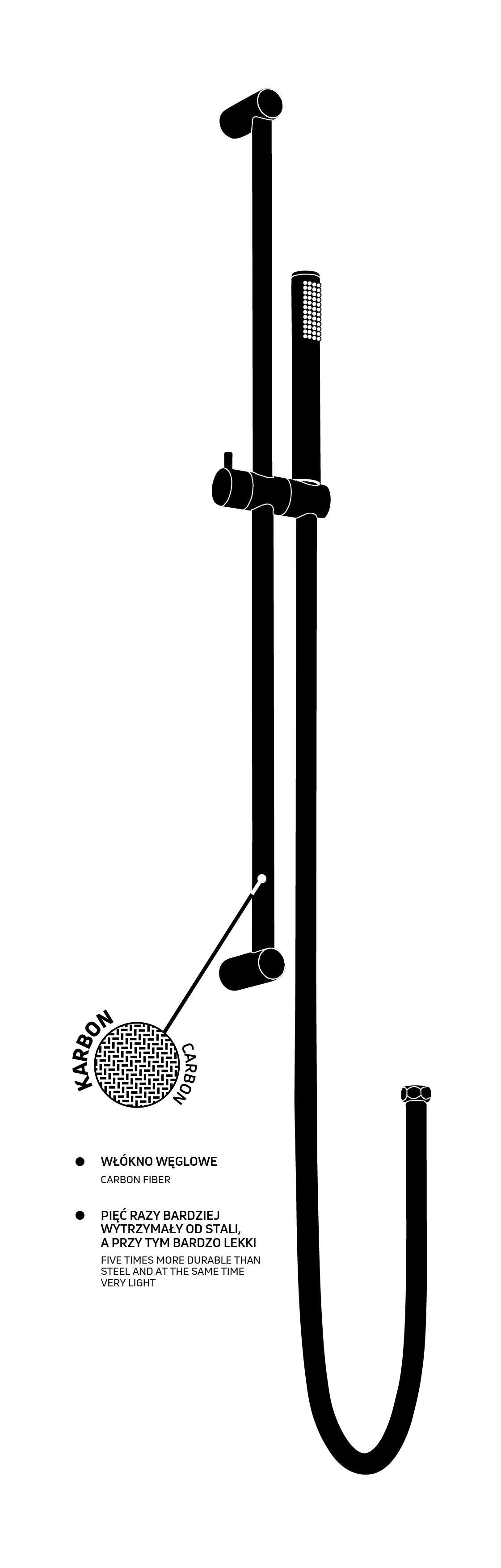 317c6b8d835d73cd57e7ca7c8cd1e479