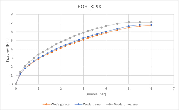 68074013eaa69d2c827c5b0eb54ccbb2