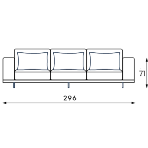 Dīvāns Soprano Befame 88/296/98 cm pelēks