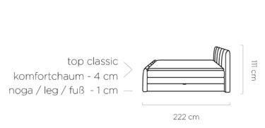 Gulta Fres 140/160/180 x 200 cm Austin 11 - N1 Home