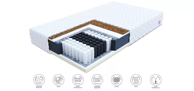 EVOR Atsperu matracis - N1 Home